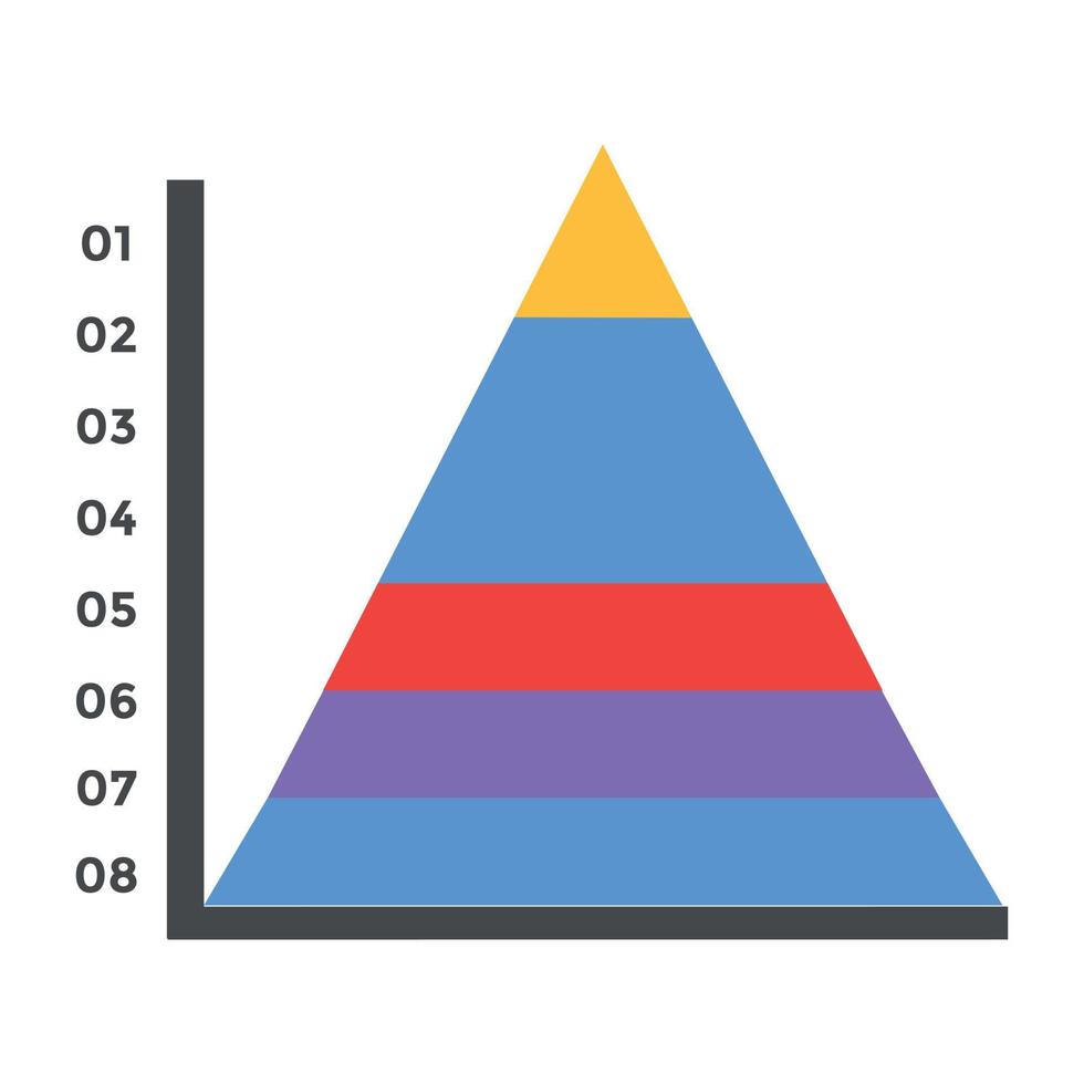 conceptos de gráficos piramidales vector