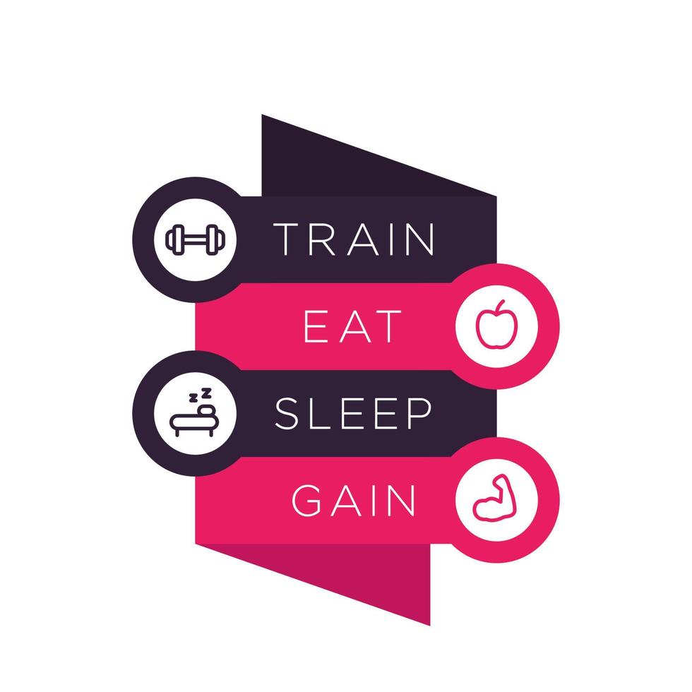 Train, eat, sleep, step labels with fitness line icons, vector poster for gym