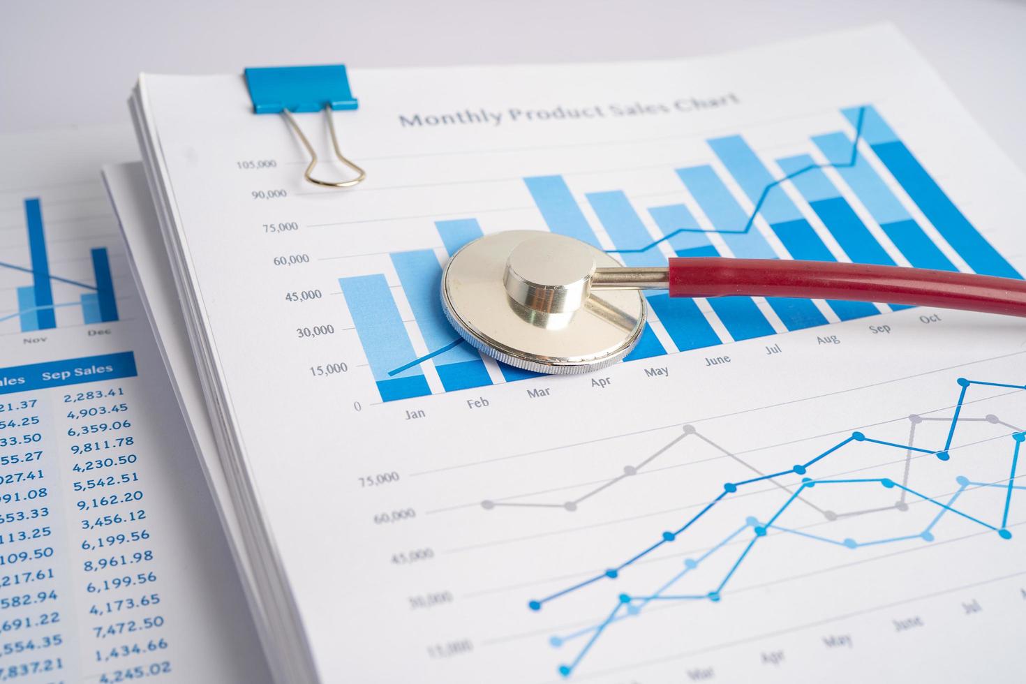 Stethoscope on spreadsheet paper, Finance, Account, Statistics, Investment, Analytic research data economy spreadsheet and Business company concept. photo
