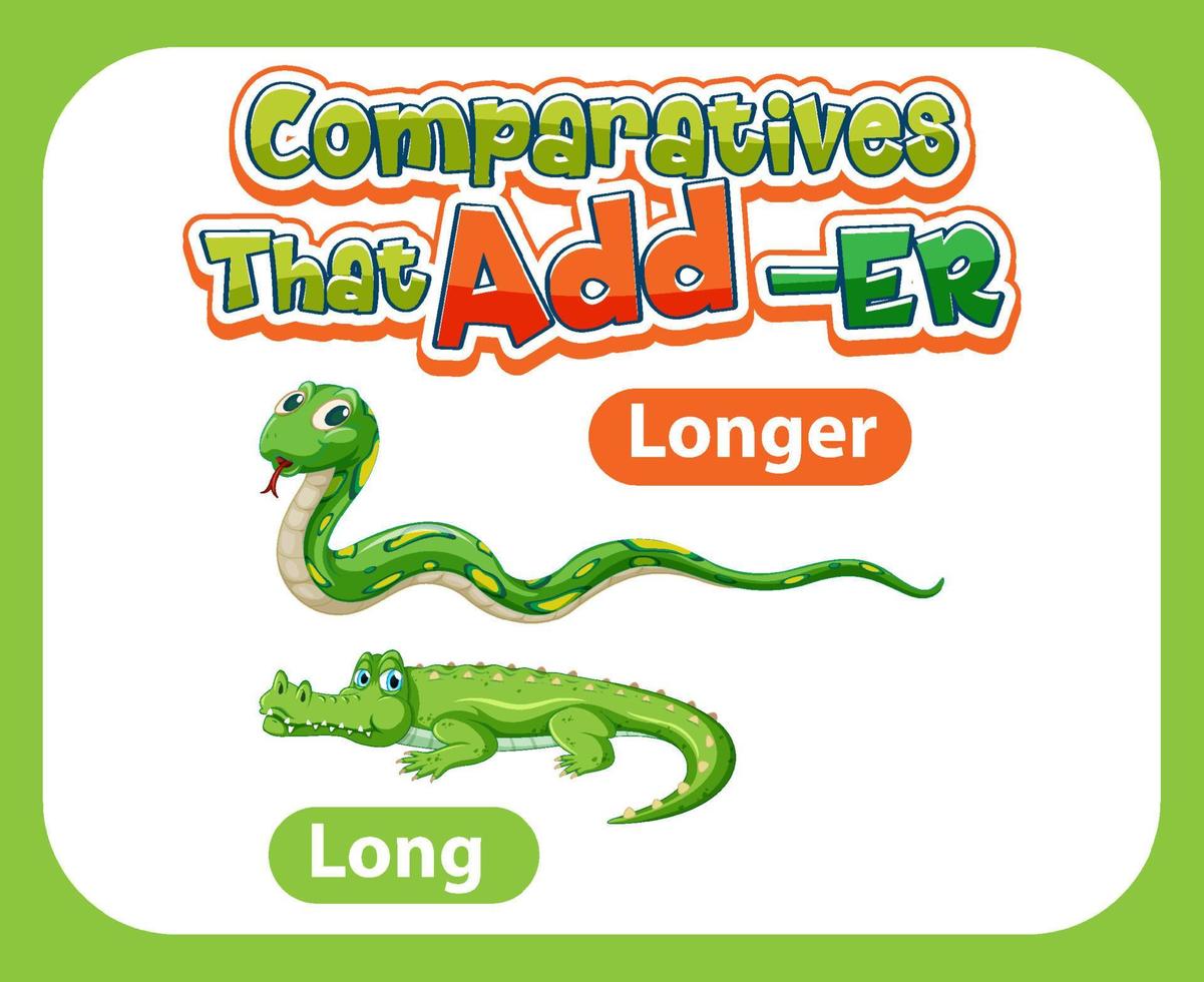 Comparative adjectives for word long 4646010 Vector Art at Vecteezy Comparative adjectives for word long 4646010 Vector Art at Vecteezy