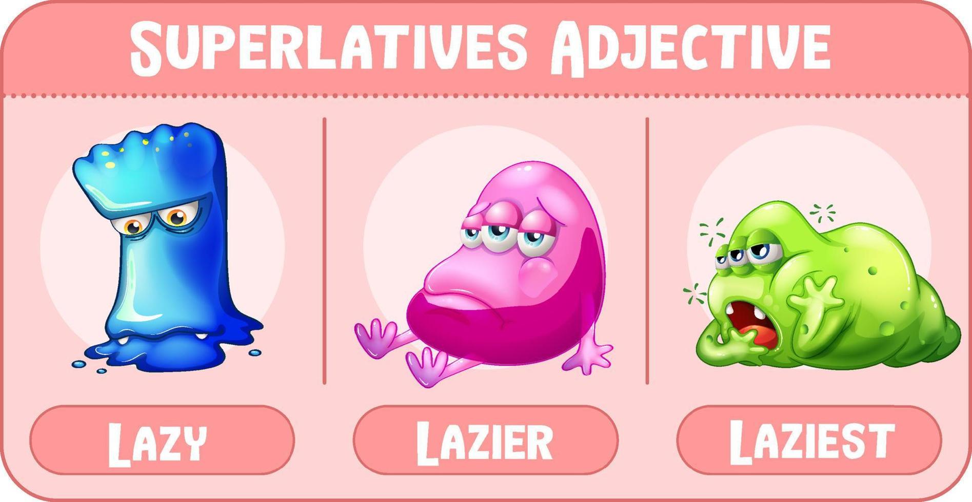 Superlatives Adjective for word lazy vector