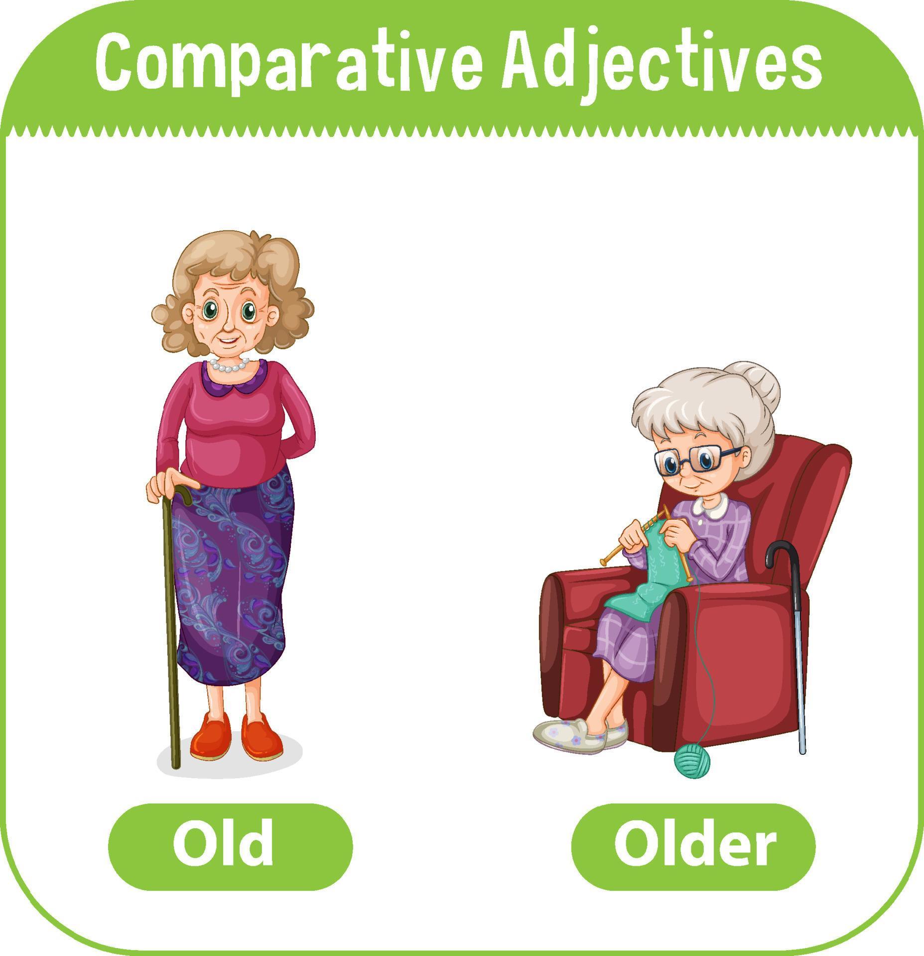 Write the comparative old older. Old comparative. comparative adjectives pictures. old word.