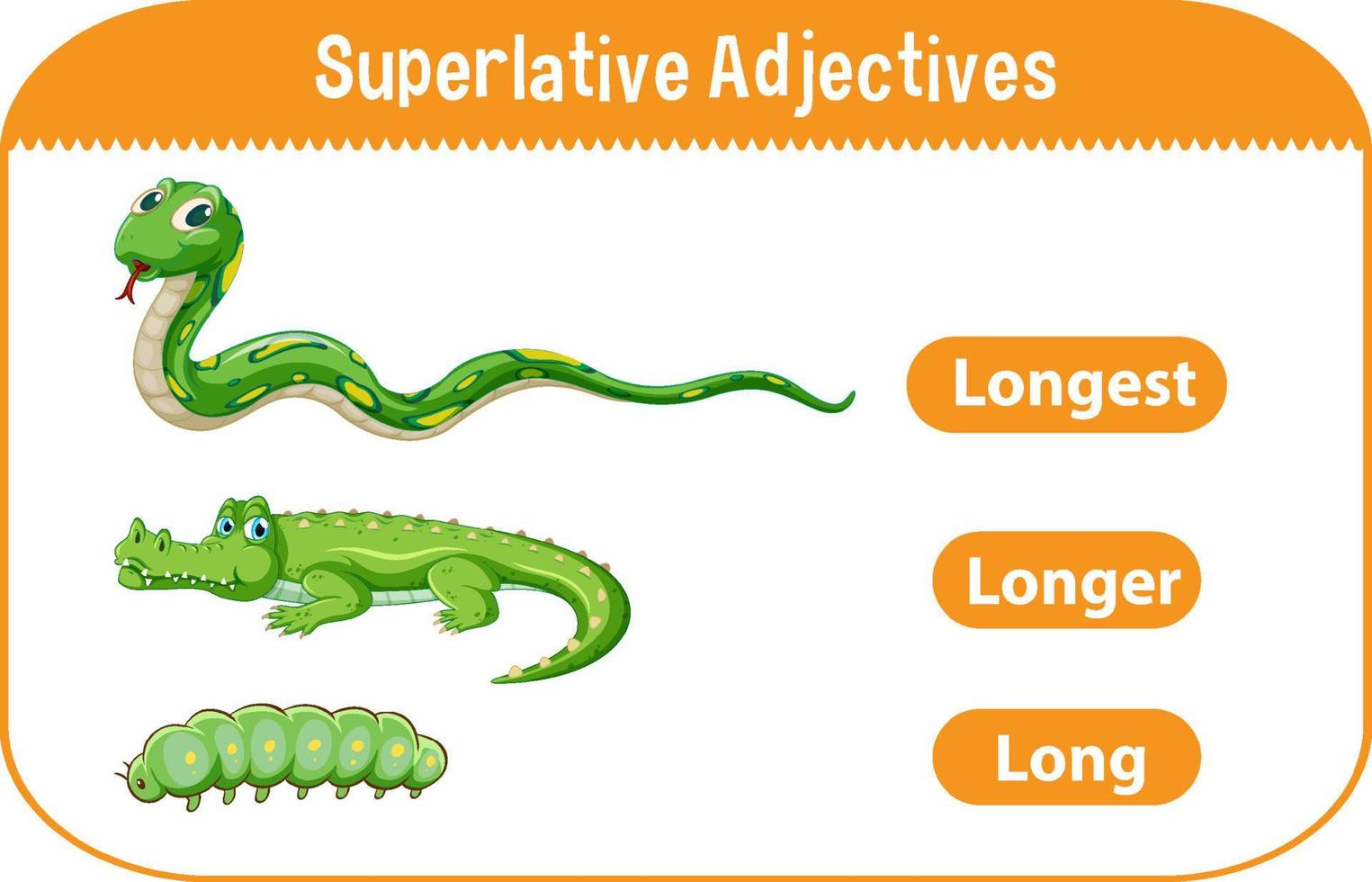 Superlatives Adjective for word long vector