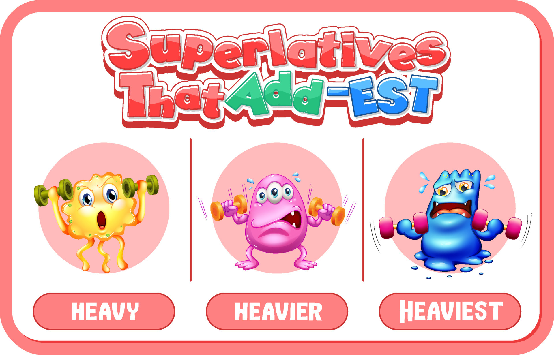 Comparative and Superlative Adjectives for word heavy 4654723 Vector Art at Vecteezy