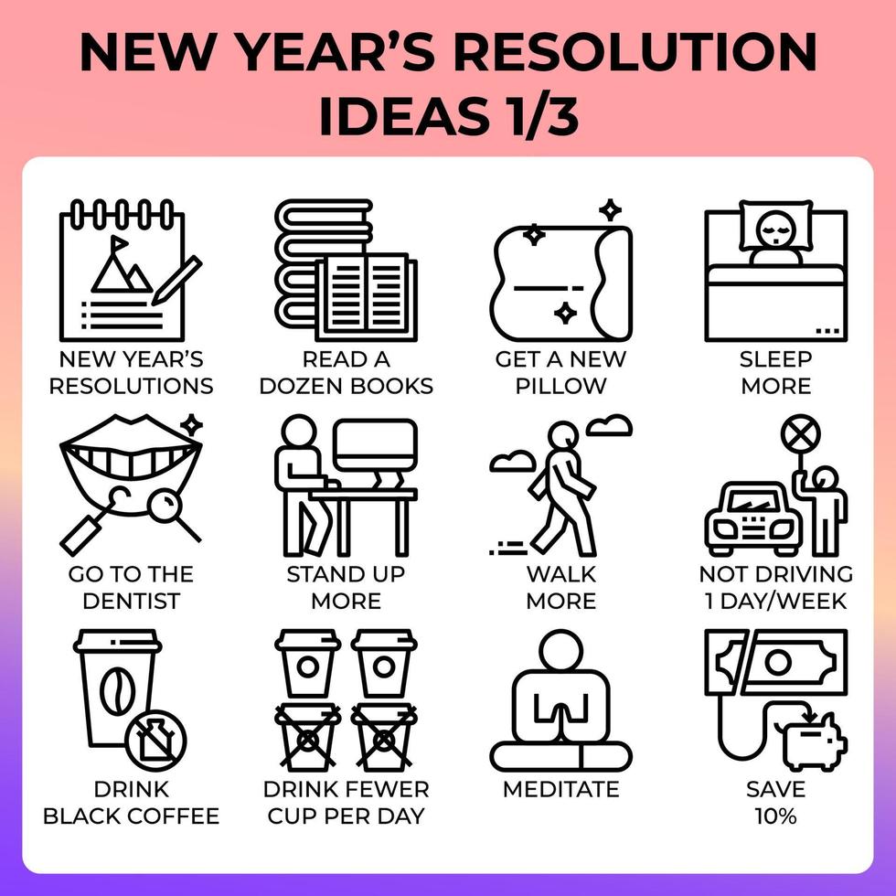 New year's resolution ideas icon set vector