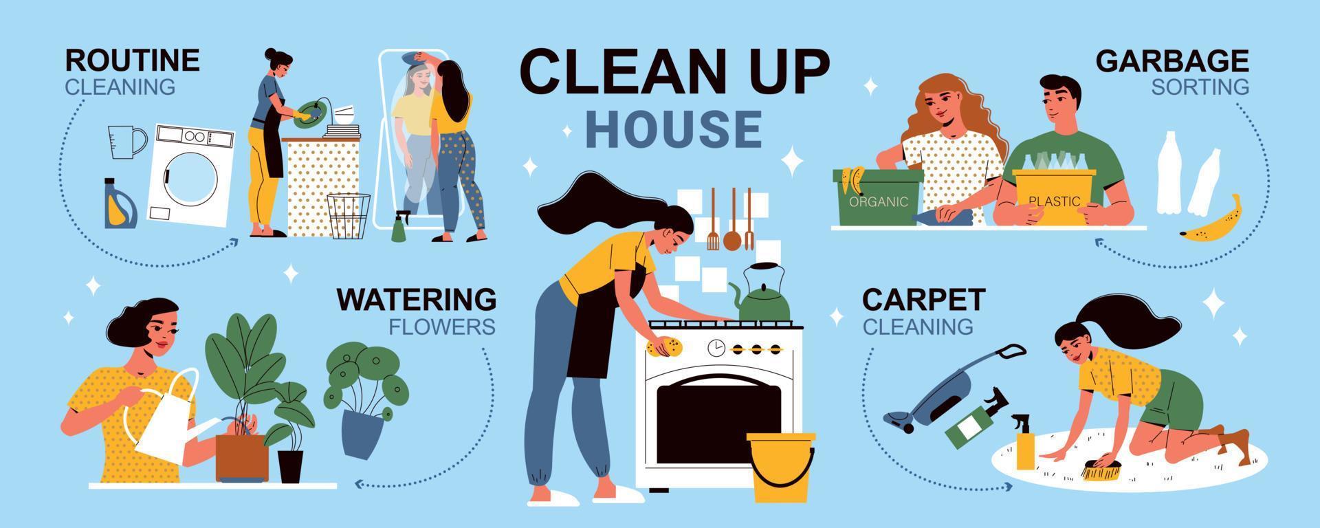 Cleaning Up House Infographics vector