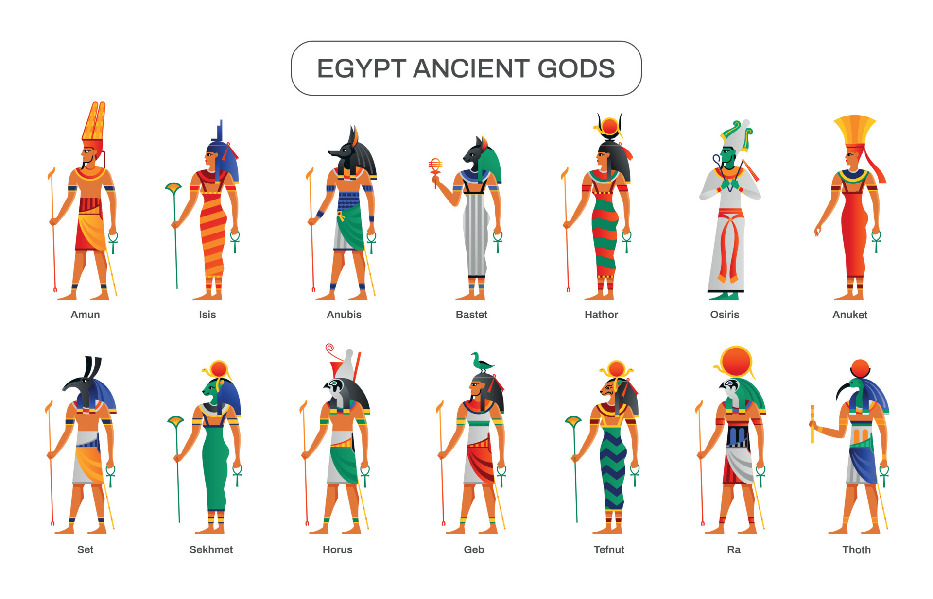 Egypt Ancient Gods Set 4661844 Vector Art At Vecteezy Egypt Ancient Gods Set Vector