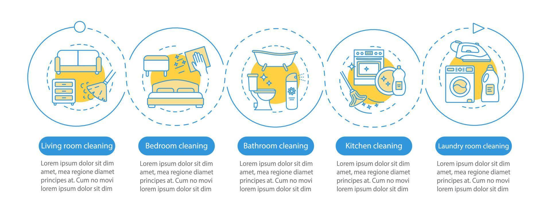 Cleaning service booking vector infographic template. Form filling. Business presentation design elements. Data visualization, five steps, option. Process timeline chart. Workflow layout, linear icons