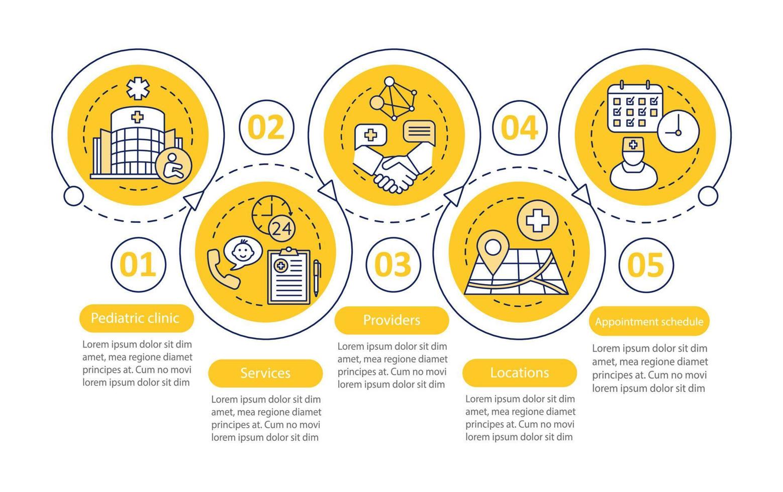Pediatric assistance vector infographic template. Business presentation design elements. Data visualization with five steps and options. Process timeline chart. Workflow layout with linear icons