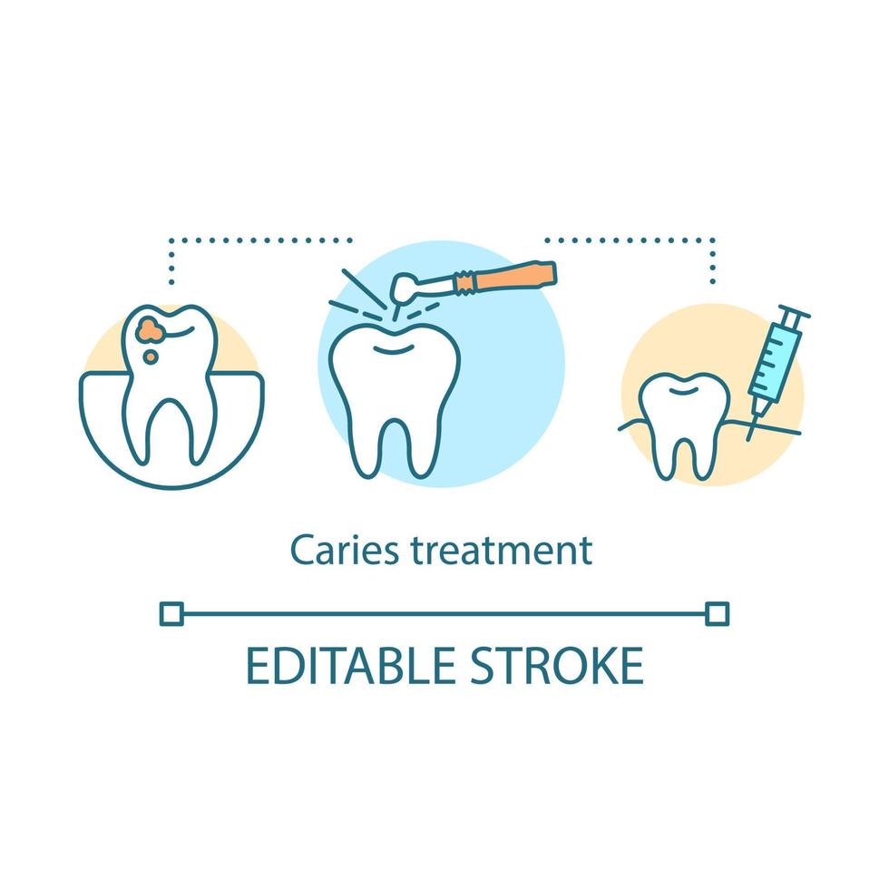 Caries treatment concept icon. Modern dentistry. Tooth filling. Oral therapy. Dentist work. Stomatological service idea thin line illustration. Vector isolated outline drawing. Editable stroke