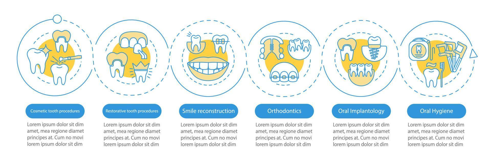 Dental clinic services vector infographic template. Business presentation design elements. Data visualization with six steps and options. Process timeline chart. Workflow layout with linear icons