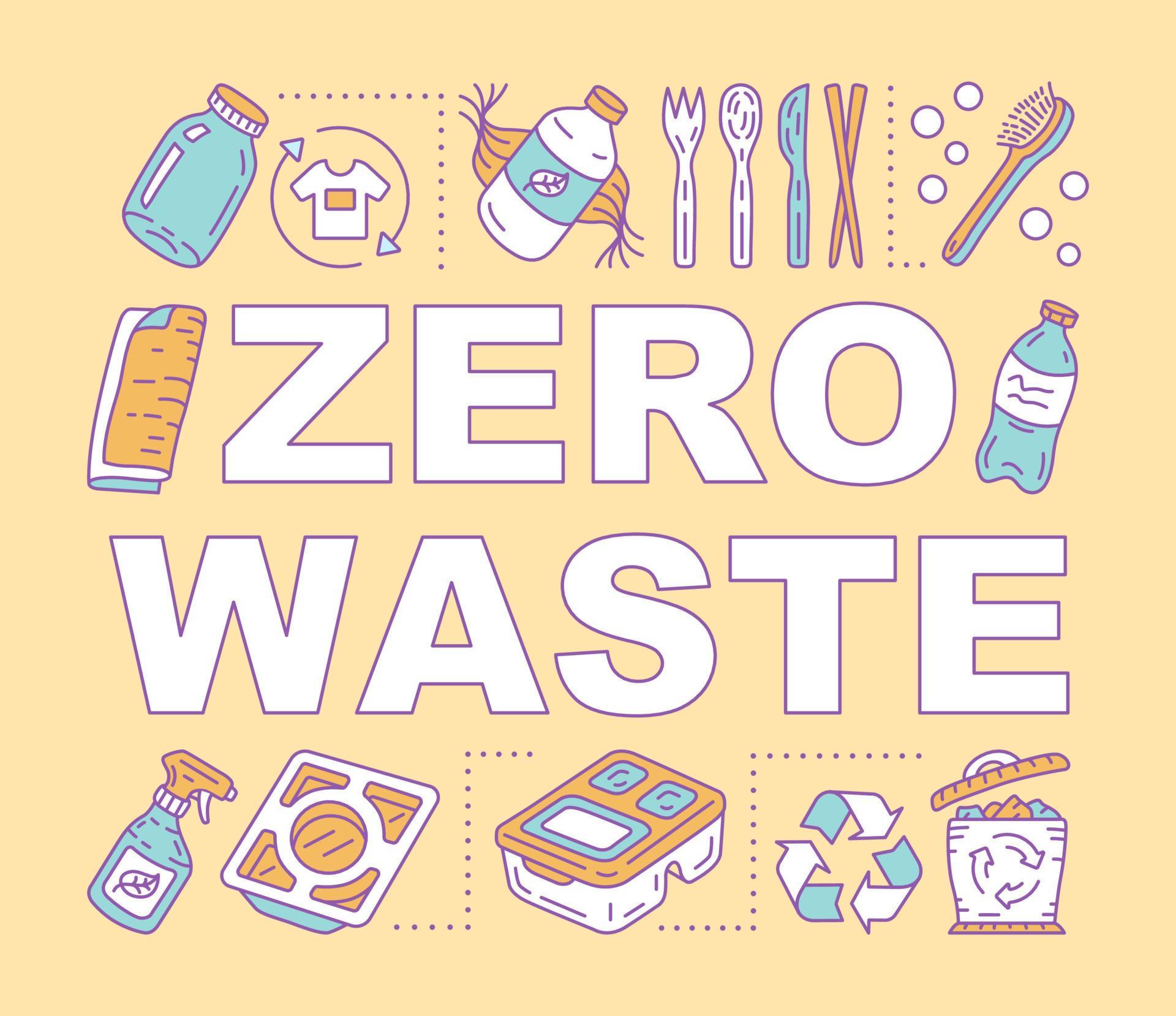 Zero waste products word concepts banner. Recyclable, reusable organic