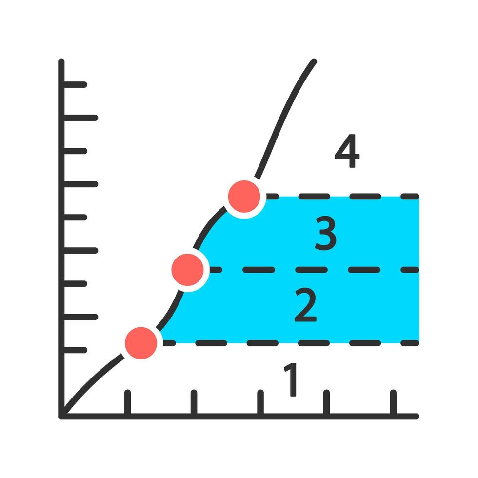 Phase diagram color icon. Limits graphical representation of substance stability. Information symbolic representation. Materials science. Physics, mathematics. Isolated vector illustration