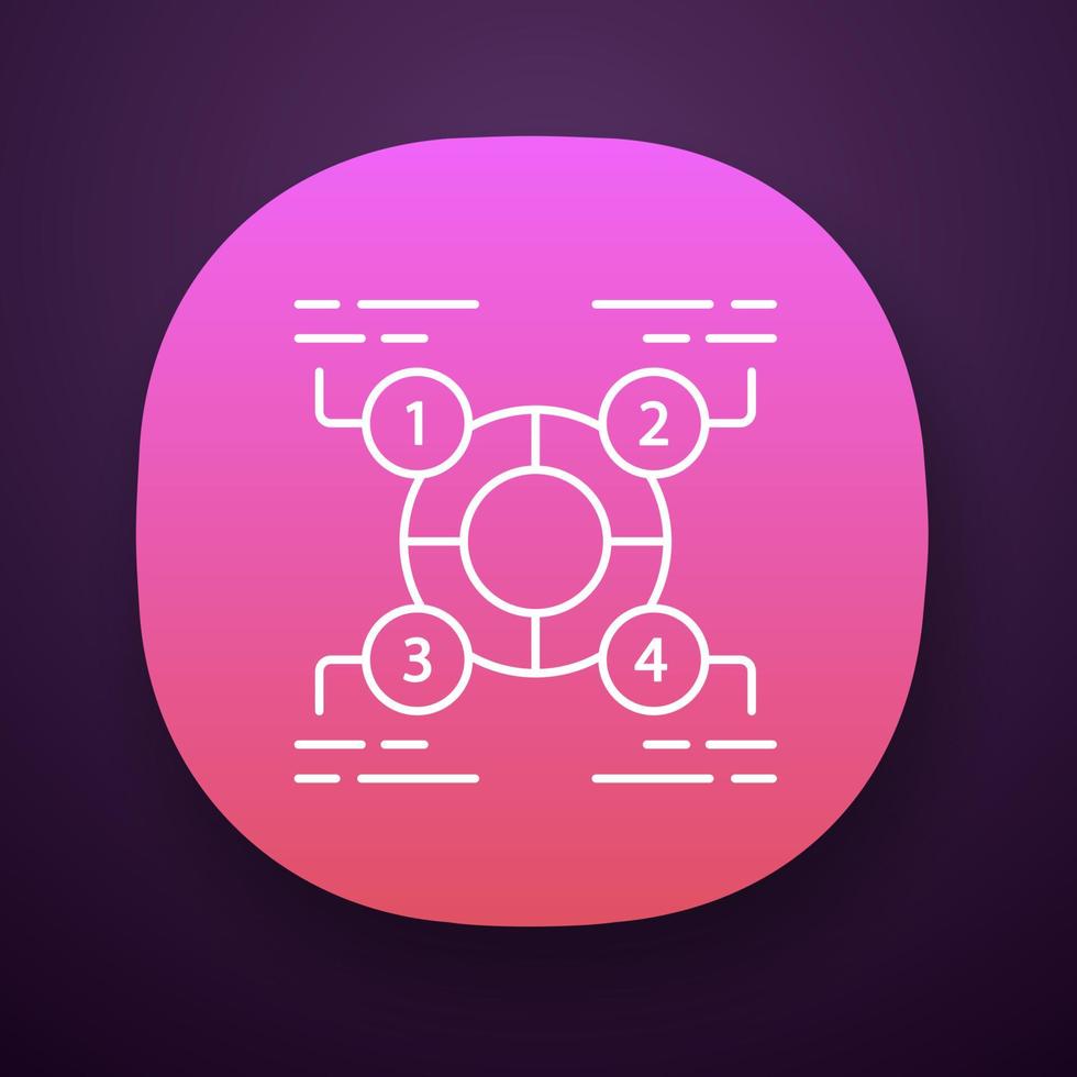 Explanatory diagram app icon. Statistics data visualization. Ring divided into 4 sectors. Four parts of whole. UI UX user interface. Web or mobile application. Vector isolated illustration