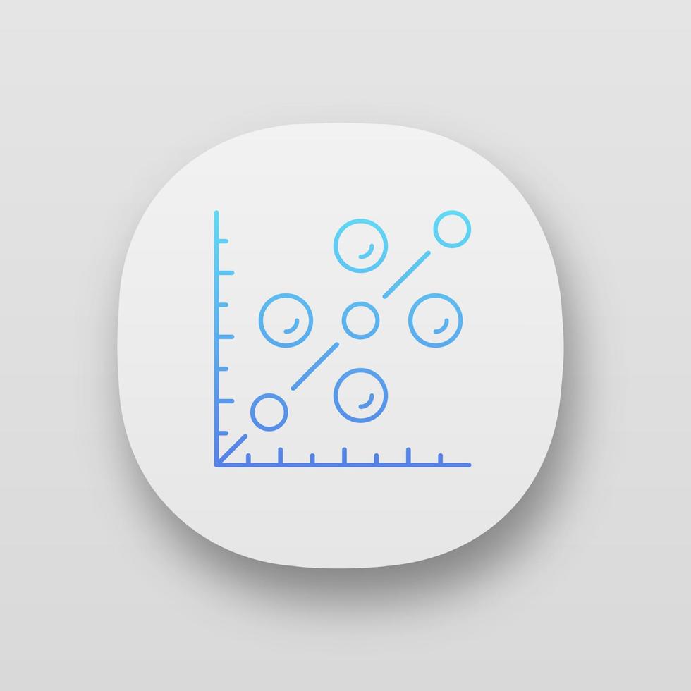 Scatter plot app icon. Scattergram. Mathematical diagram. Chart on coordinate plane. Statistics data visualization. UI UX user interface. Web or mobile applications. Vector isolated illustrations