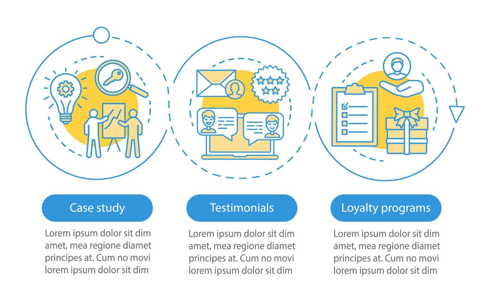 Decision making content vector infographic template. Business presentation design elements. Data visualization with three steps and options. Process timeline chart. Workflow layout with linear icons