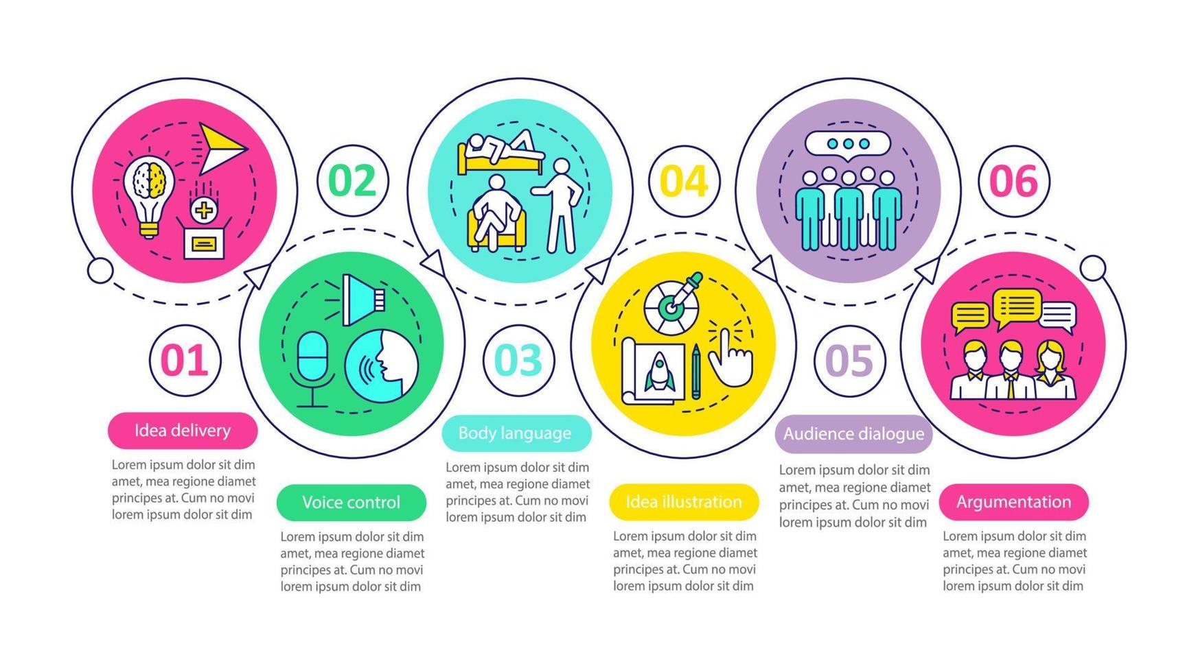 Public speaking skills vector infographic template. Idea delivery, body language, argumentation. Data visualization with six steps and option. Process timeline chart. Workflow layout with icons