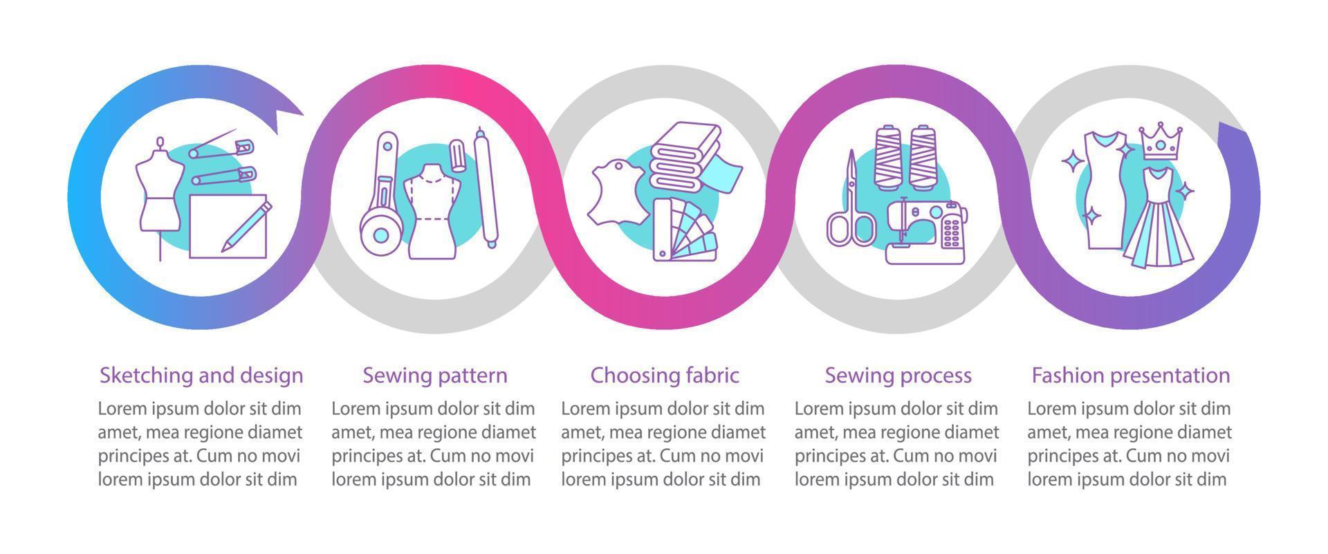 Fashion industry vector infographic template. Tailoring. Sketching and ...