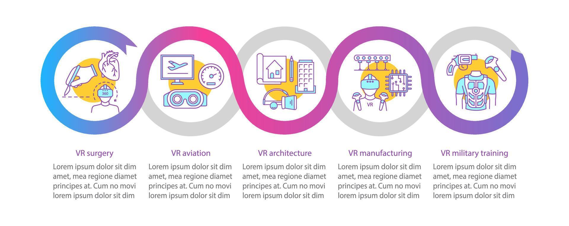 Virtual reality applying vector infographic template. VR surgery, aviation, architecture, manufacturing. Data visualization with five steps, option. Process timeline chart. Workflow layout with icons