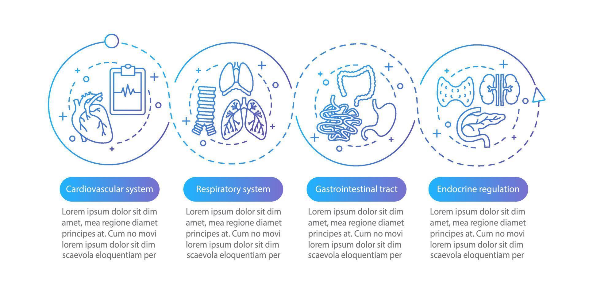 Medicine and healthcare vector infographic template. Respiratory and cardiovascular systems. Data visualization with four steps and options. Process timeline chart. Workflow layout with icons