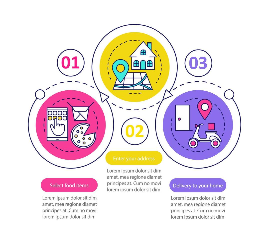 Food delivery vector infographic template. Online meal ordering. Select items, setting address. Data visualization with three steps and options. Process timeline chart. Workflow layout with icons