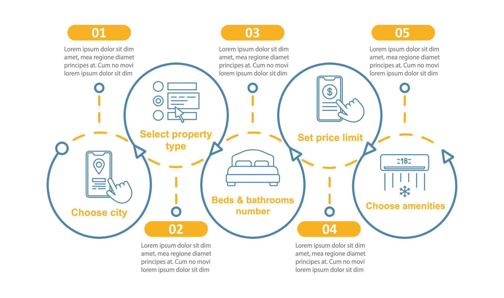 Property rent vector infographic template. Apartment booking business presentation design elements. Data visualization with steps and options. Process timeline chart. Workflow layout with linear icons