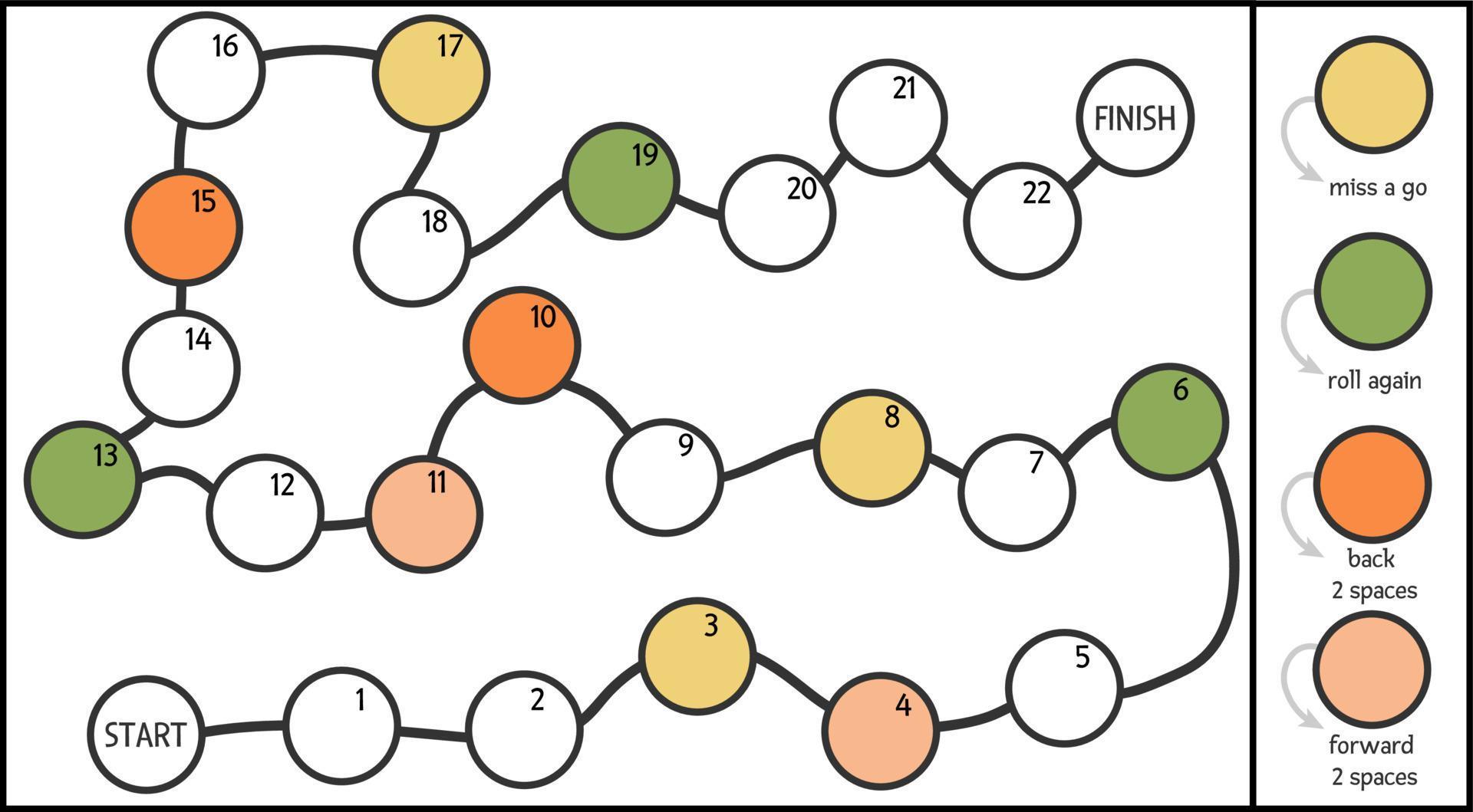 Vector boardgame template. Blank black and white board game isolated on