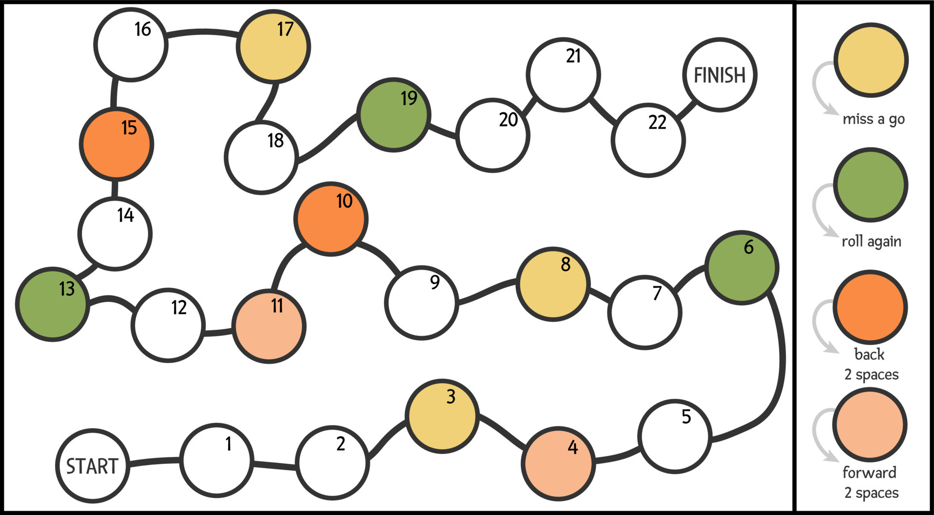 Vector boardgame template. Blank black and white board game isolated on