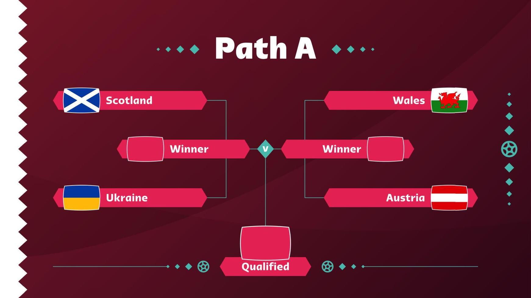 Football 2022 playoff match schedule. Path a championship match versus teams intro sport background, championship competition final poster, flat style vector illustration.