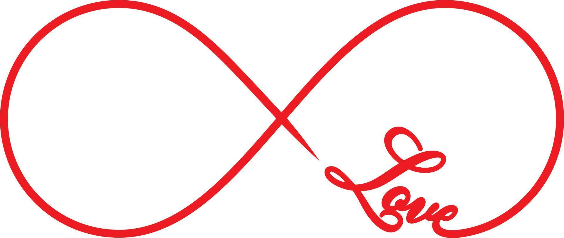 Simbolo Infinito: Significato In Amore