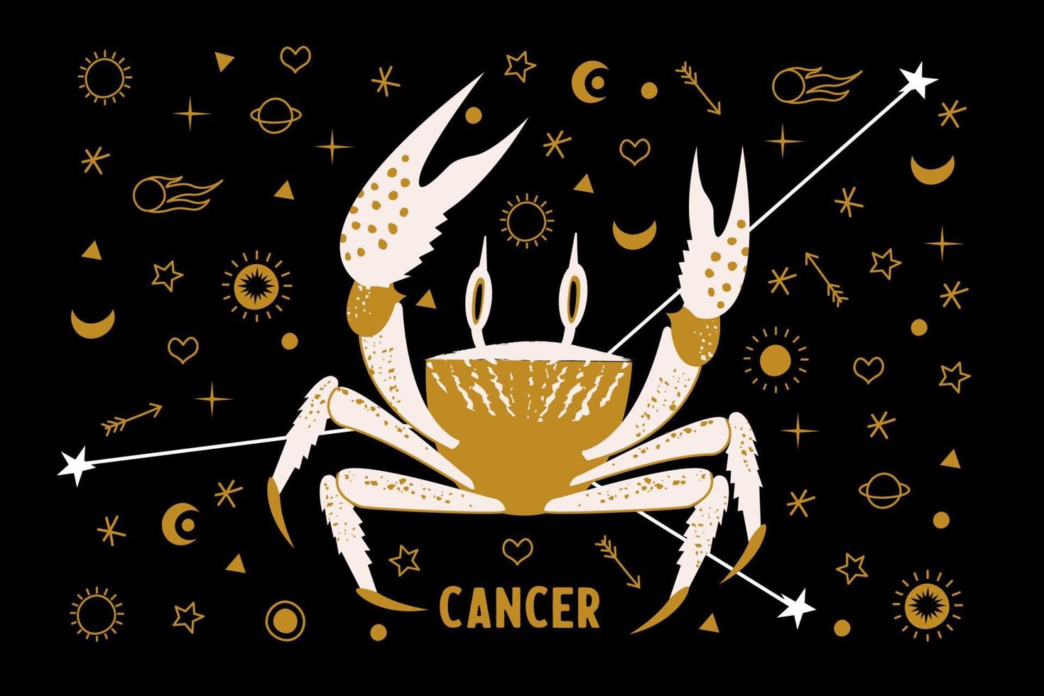 el cáncer es un signo del zodíaco. horóscopo y astrología. vector ilustración dibujada a mano en un estilo plano.
