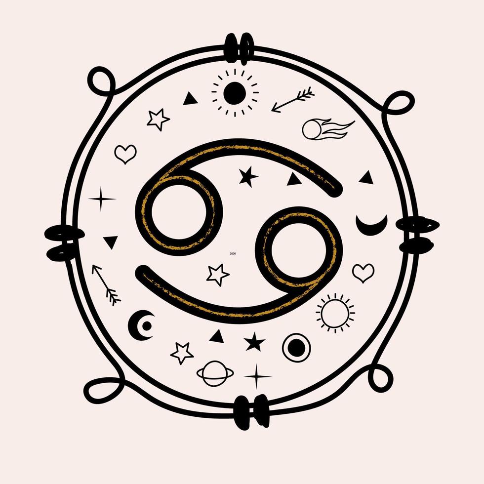 el cáncer es un signo del zodíaco. horóscopo y astrología. vector ilustración dibujada a mano en un estilo plano.