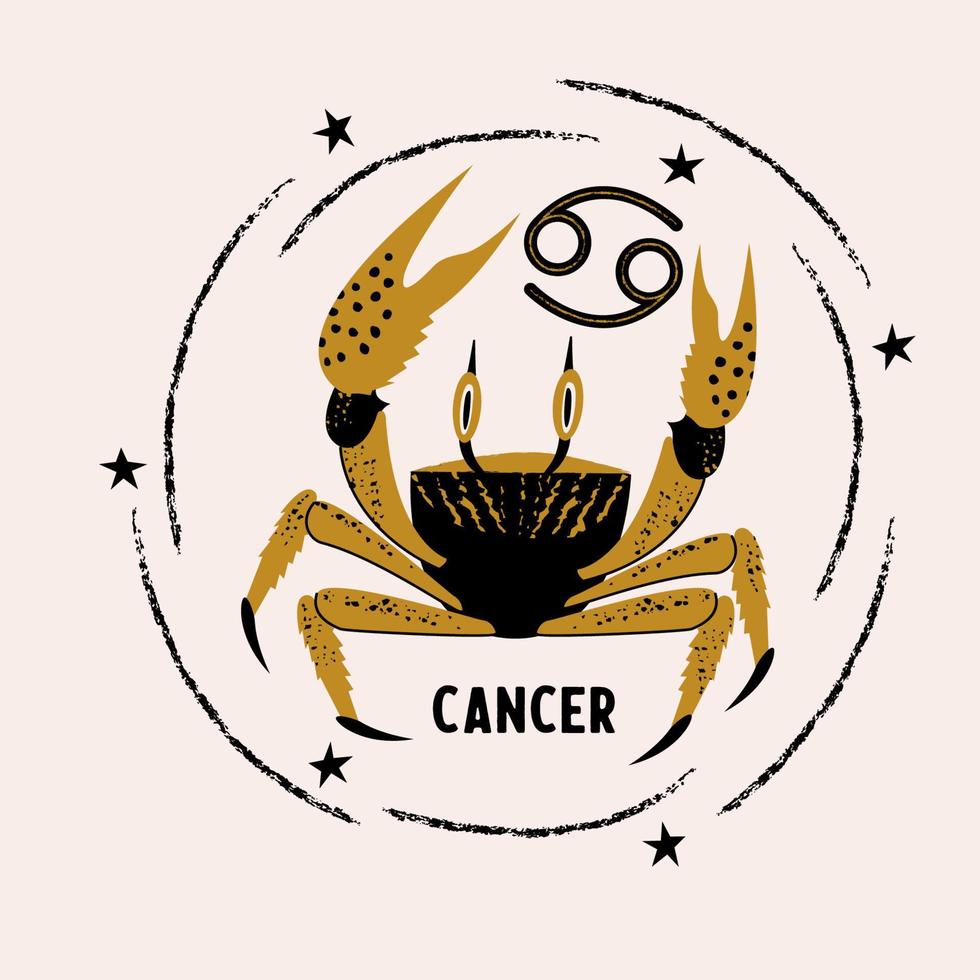 el cáncer es un signo del zodíaco. horóscopo y astrología. vector ilustración dibujada a mano en un estilo plano.