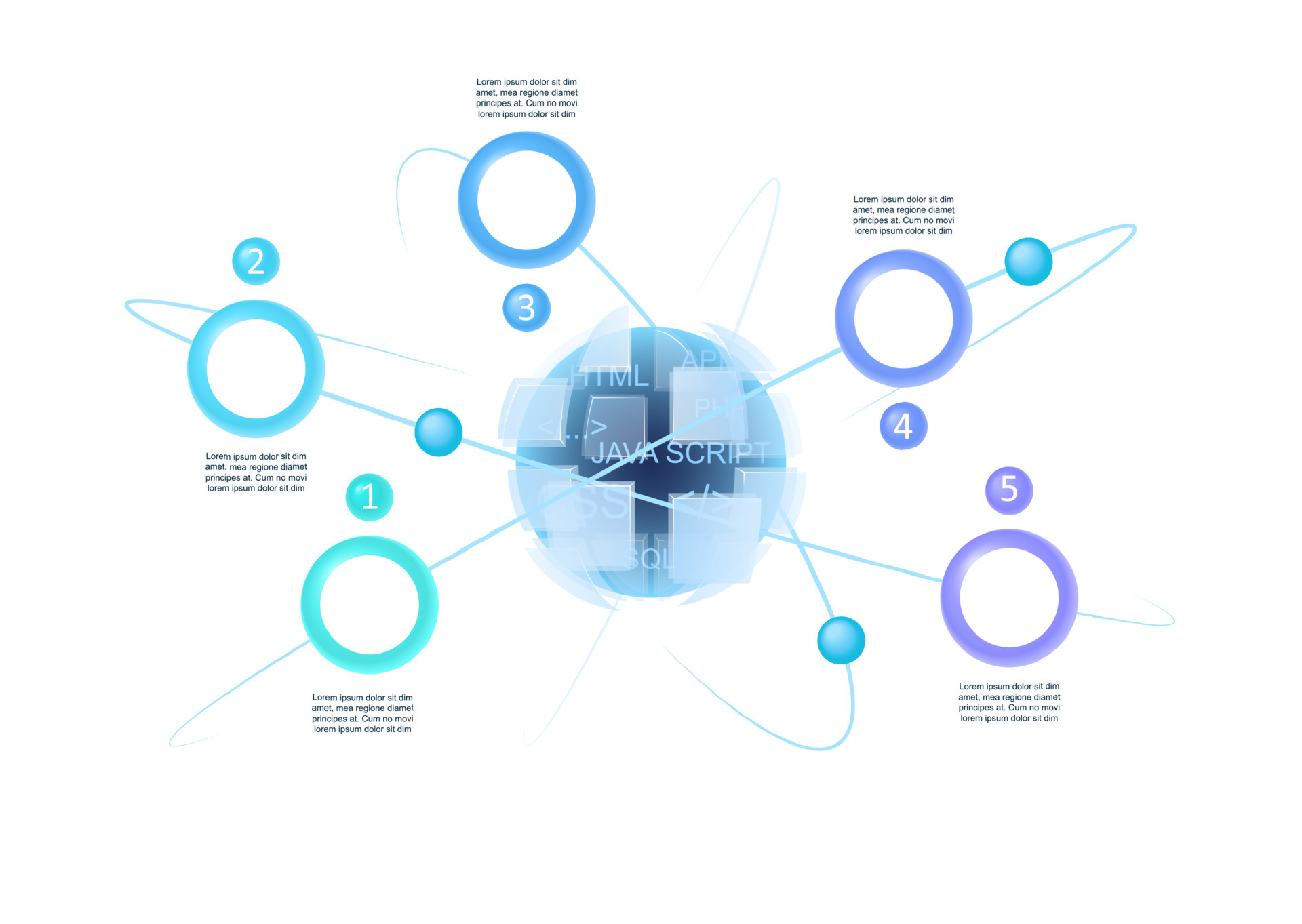 Programming infographic chart design template 4698714 Vector Art at ...