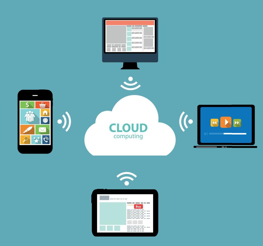 Cloud Computing Concept on Different Electronic Devices. Vector