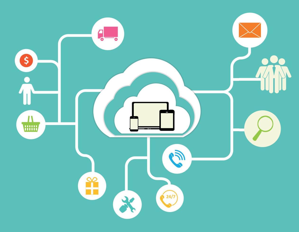 Cloud Computing Concept on Different Electronic Devices. Vector