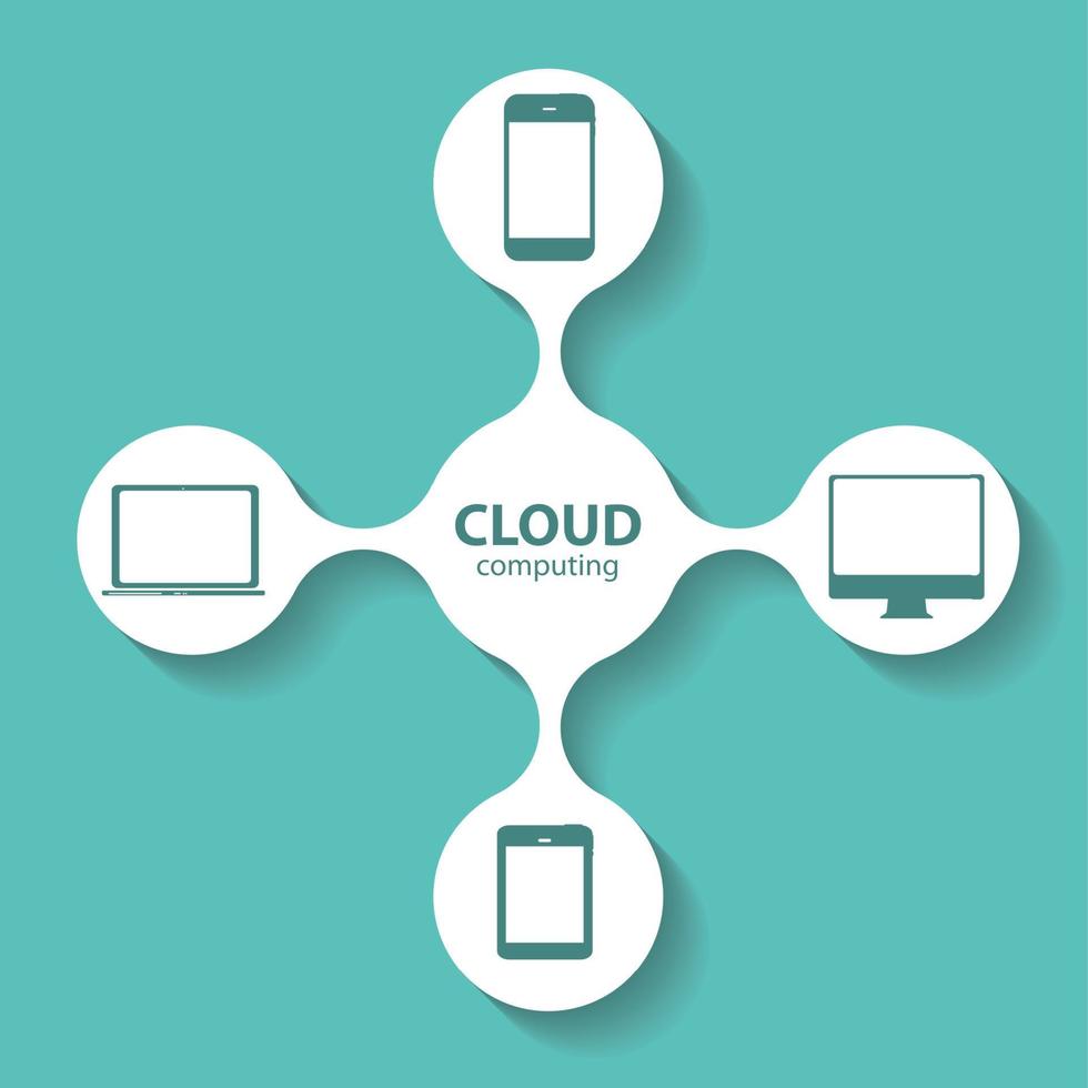 concepto de computación en la nube en diferentes dispositivos electrónicos. vector