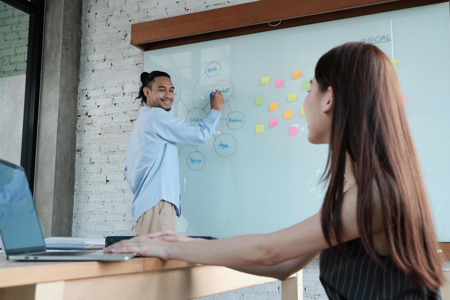 Two colleagues and coworkers of Asian ethnicity brainstorm and meeting finance project discuss with business plan in conference room with colorful sticky notes paper on writing board in the office. photo