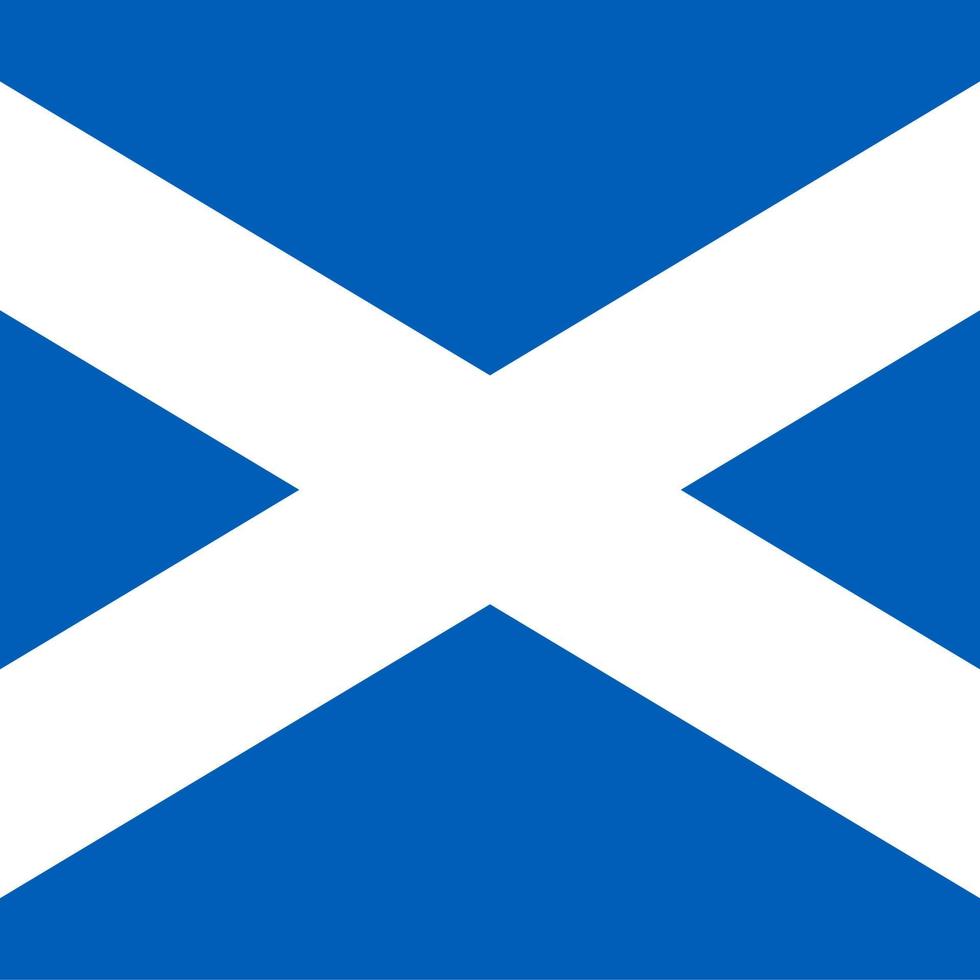 Scotland Square National Flag vector