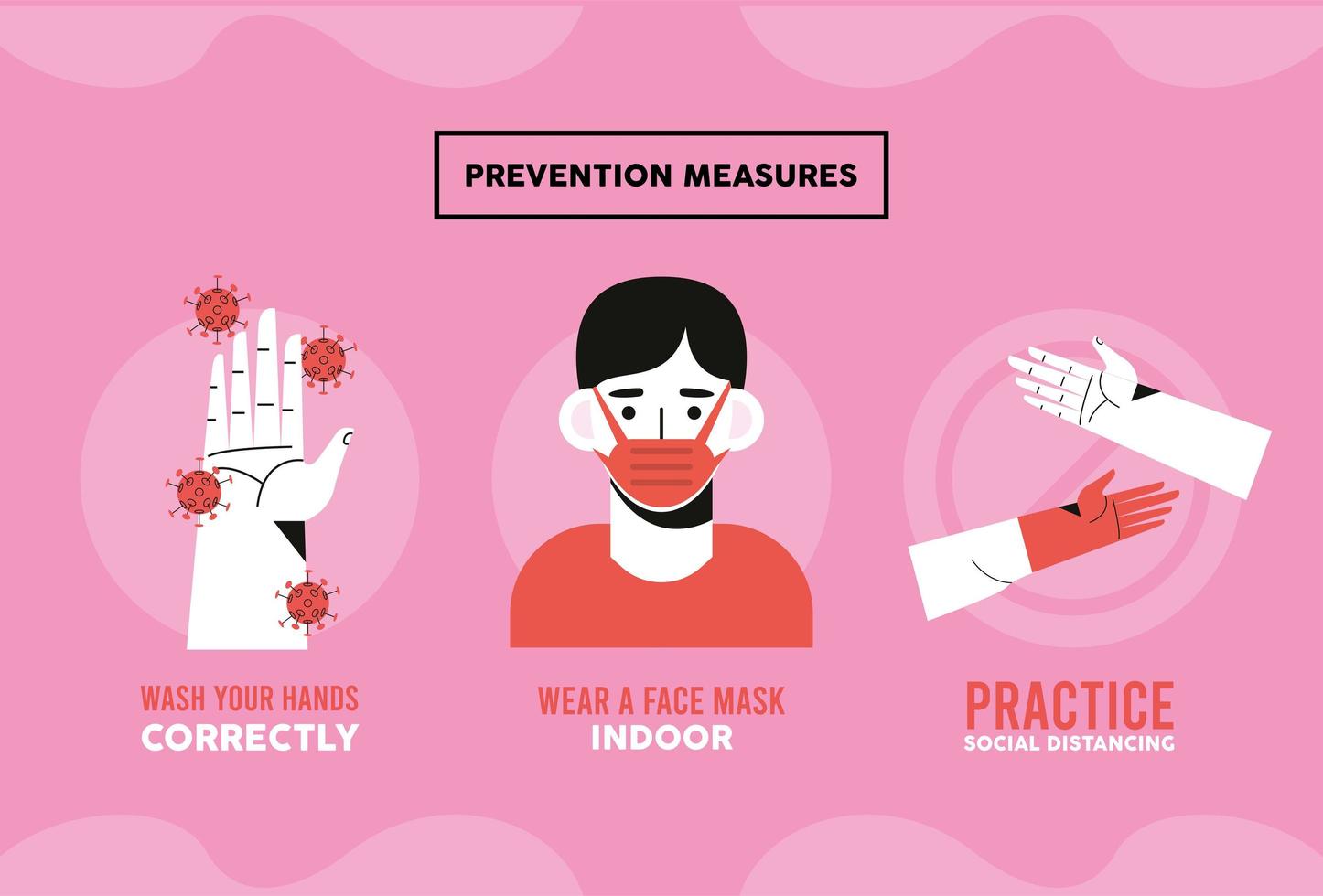 pandemic prevention measures vector