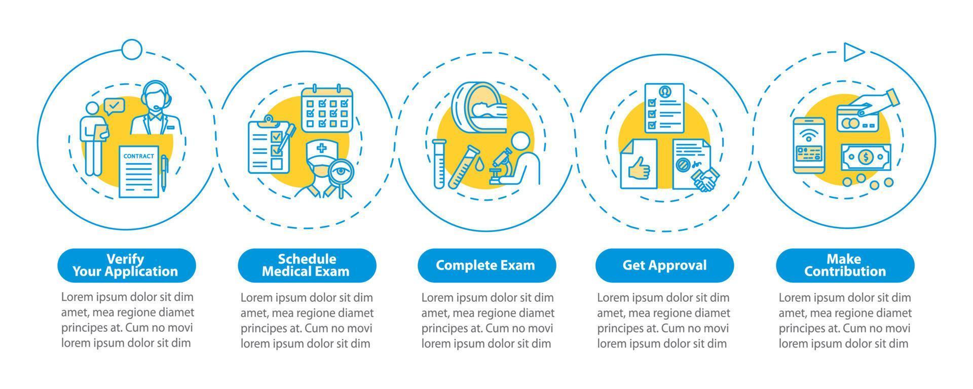 Coverage policy vector infographic template. Approval process presentation design elements. Data visualization with 5 steps. Process timeline chart. Workflow layout with linear icons