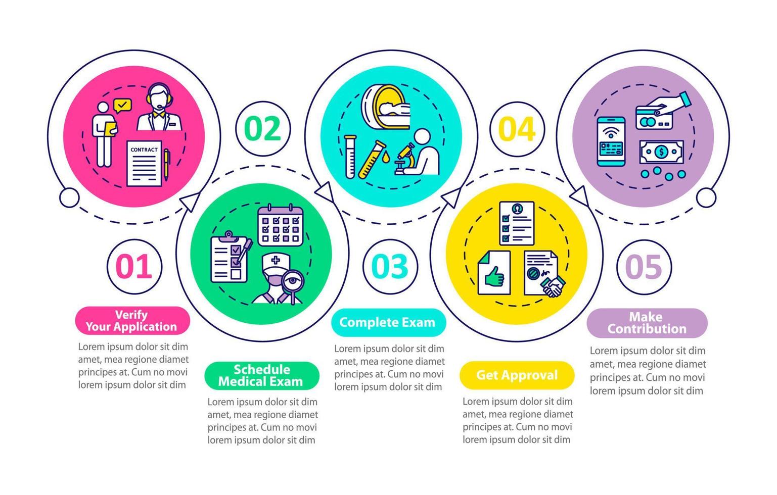 Aprobación de la plantilla de infografía de vector de plan de seguro. elementos de diseño de presentación de confirmación. visualización de datos con 5 pasos. gráfico de la línea de tiempo del proceso. diseño de flujo de trabajo con iconos lineales