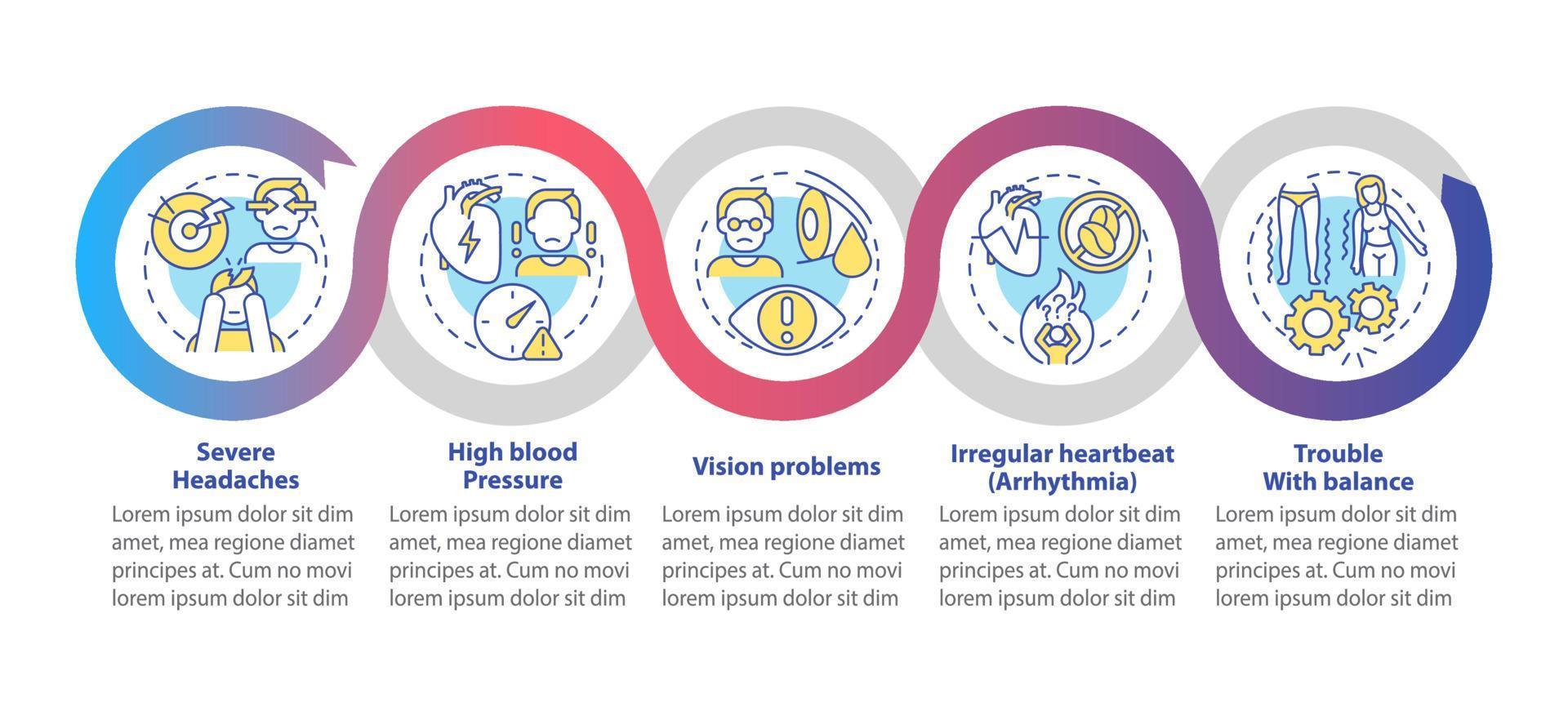 High blood pressure signs vector infographic template. Vision issues presentation outline design elements. Data visualization with 5 steps. Process timeline info chart. Workflow layout with line icons