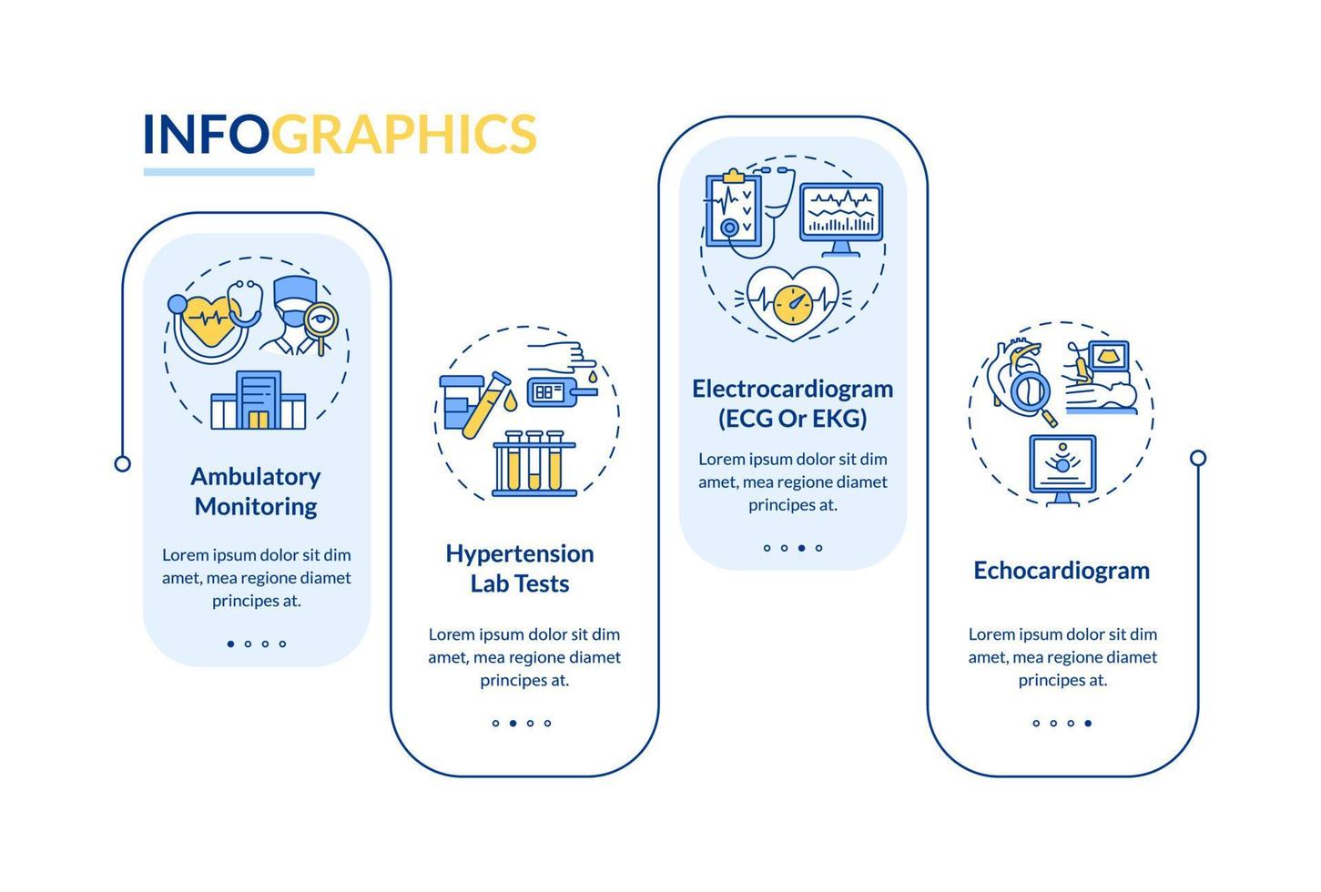 Hypertension diagnosis vector infographic template. Lab tests presentation outline design elements. Data visualization with 4 steps. Process timeline info chart. Workflow layout with line icons