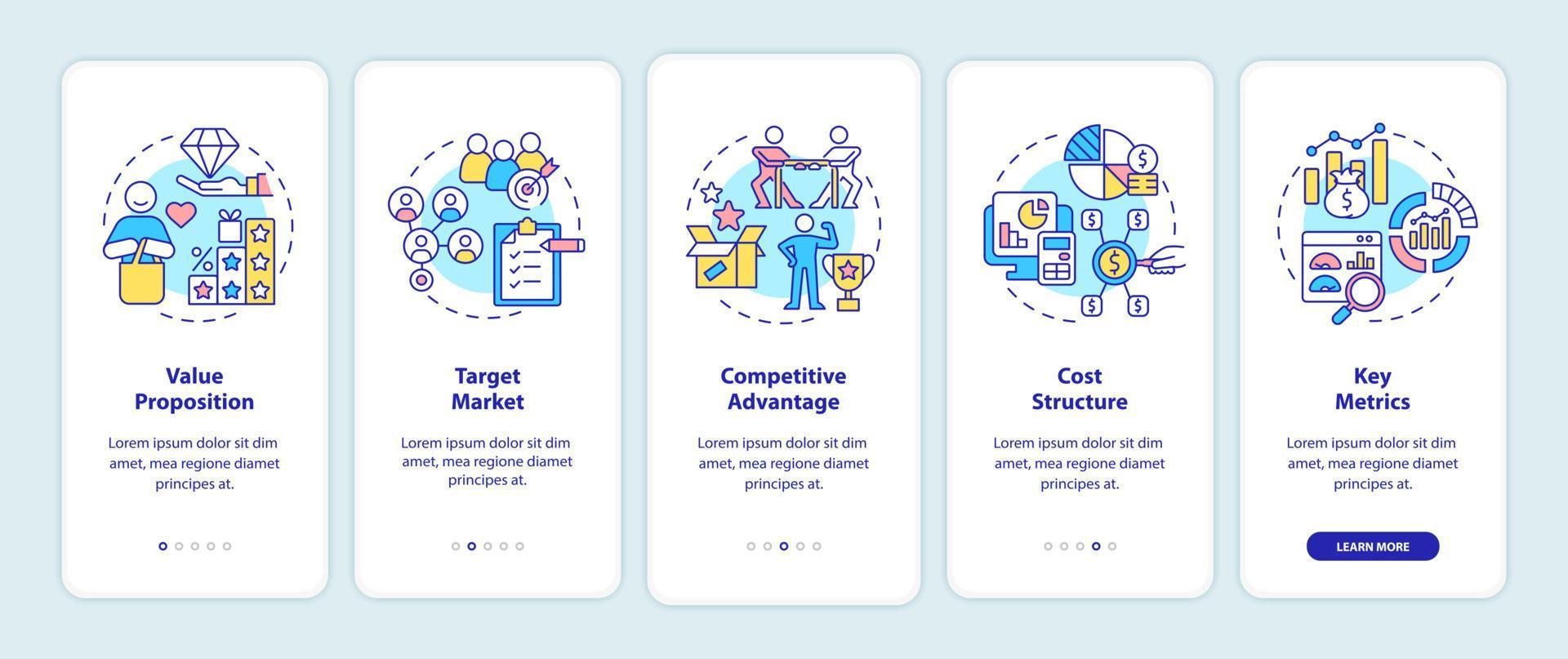 Business model components onboarding mobile app page screen. Company development walkthrough 5 steps graphic instructions with concepts. UI, UX, GUI vector template with linear color illustrations