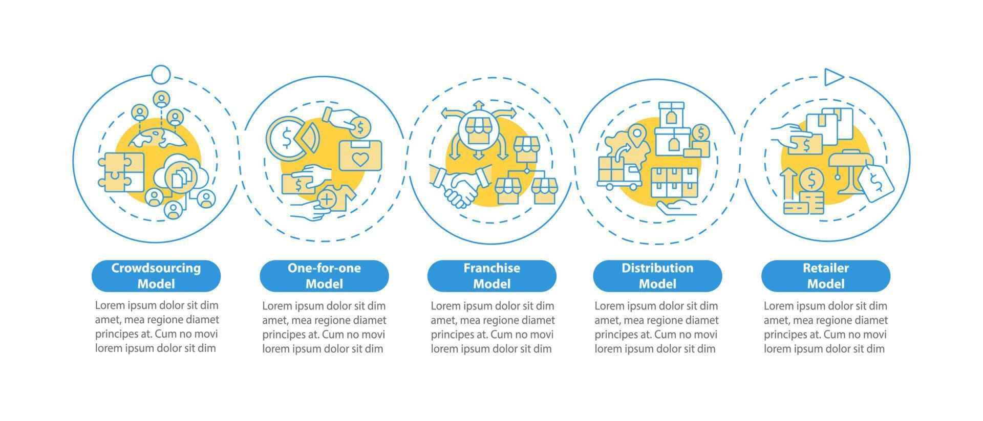 Different business models vector infographic template. Enterprise presentation outline design elements. Data visualization with 5 steps. Process timeline info chart. Workflow layout with line icons
