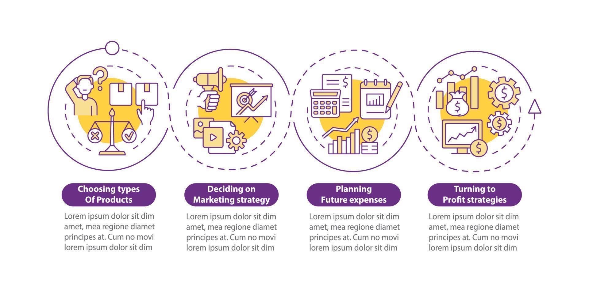 Deciding on business model vector infographic template. Enterprise presentation outline design elements. Data visualization with 4 steps. Process timeline info chart. Workflow layout with line icons