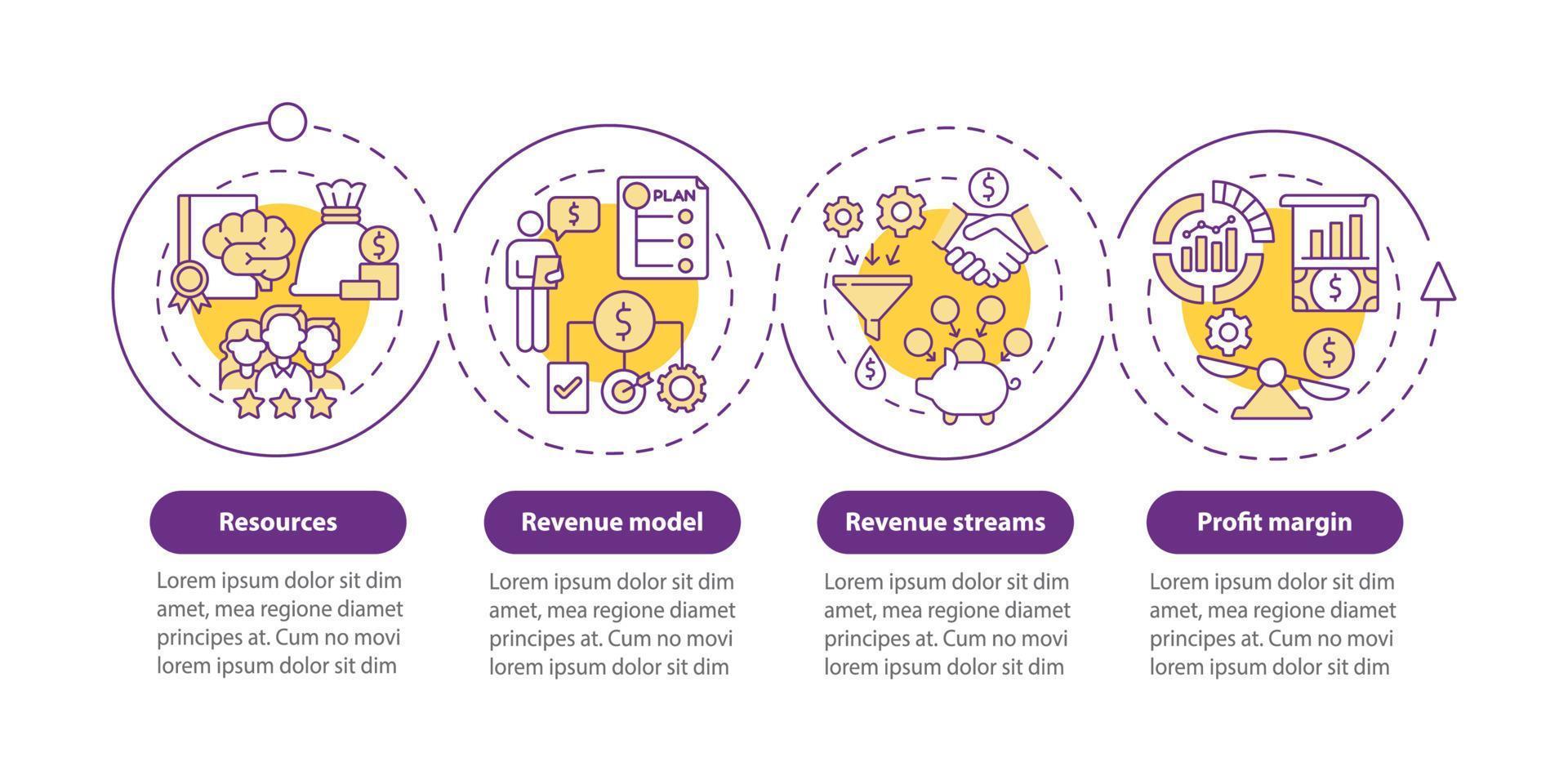 Business components vector infographic template. Enterprise presentation outline design elements. Data visualization with 4 steps. Process timeline info chart. Workflow layout with line icons