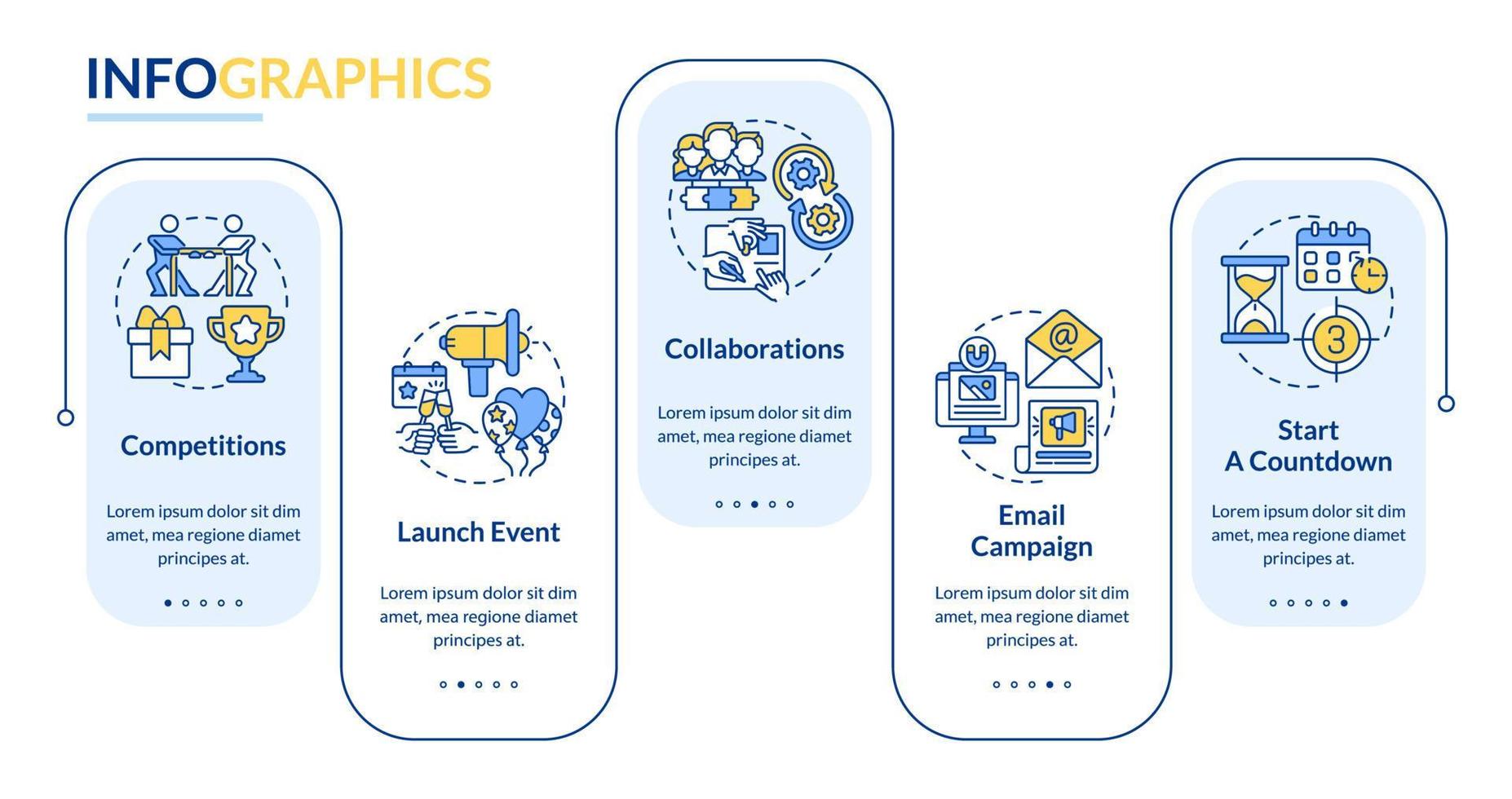 Attracting customers tips vector infographic template. Startup presentation outline design elements. Data visualization with 5 steps. Process timeline info chart. Workflow layout with line icons