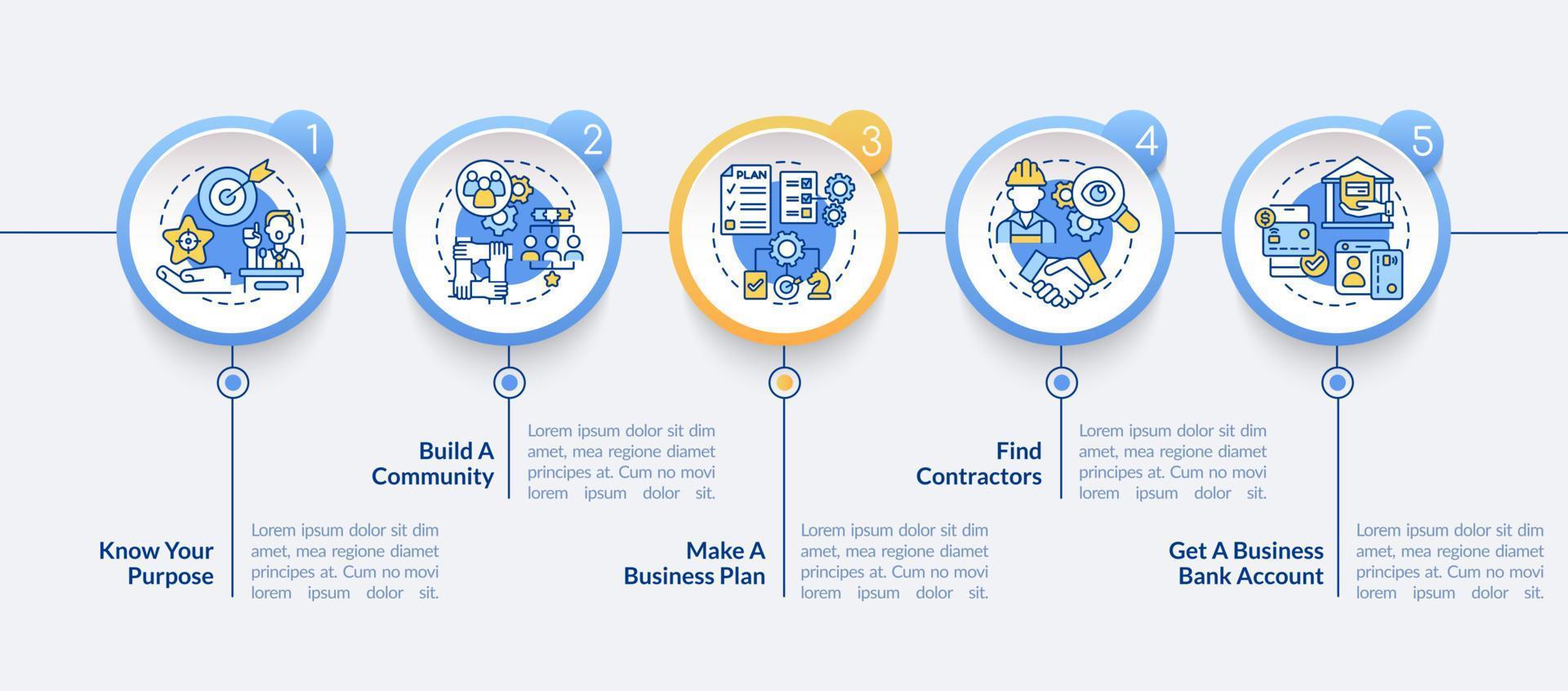 Small business boosting tips vector infographic template. Startup presentation outline design elements. Data visualization with 5 steps. Process timeline info chart. Workflow layout with line icons